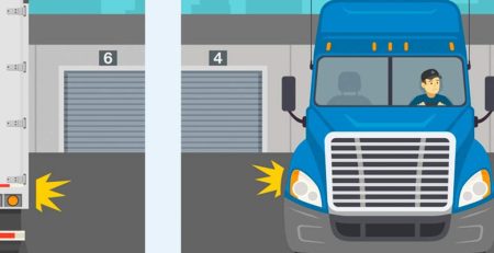 Logística inversa: ¿qué es y qué ventajas brinda a un ecommerce?